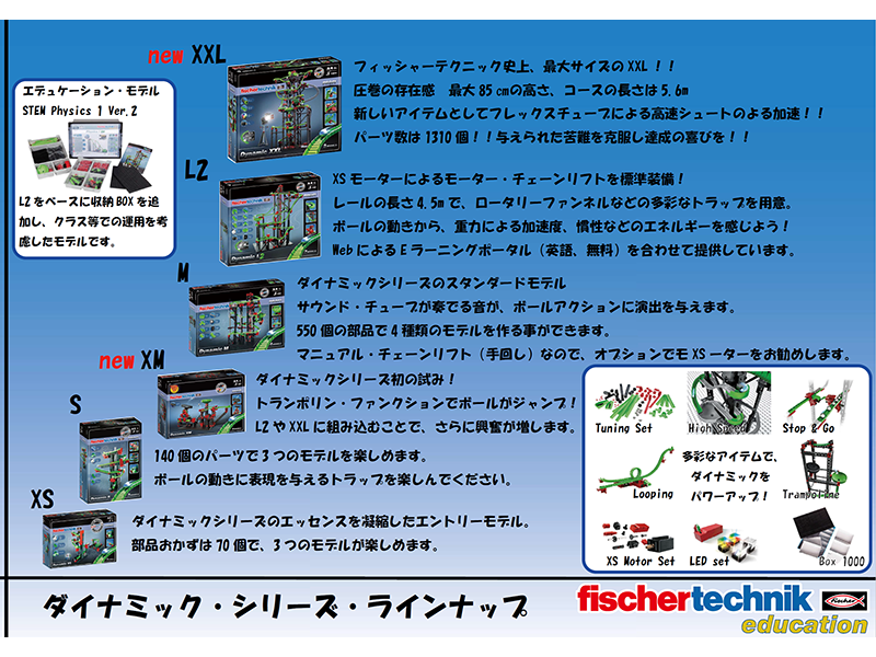 ダイナミックシリーズ・ラインナップ